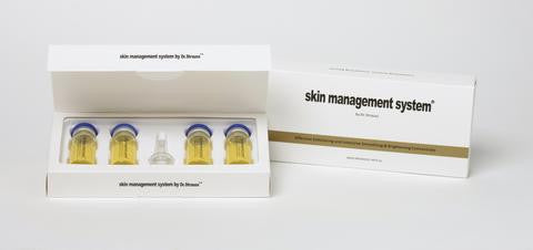 Why PhytoCellTec® Symphytum and Delentigo® in Skin Management System by Dr. Strauss?